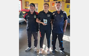 Championnat départemental de Tir de Précision Junior Masculin et Féminin